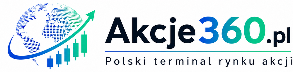 Akcje360.pl — Polski terminal rynku akcji